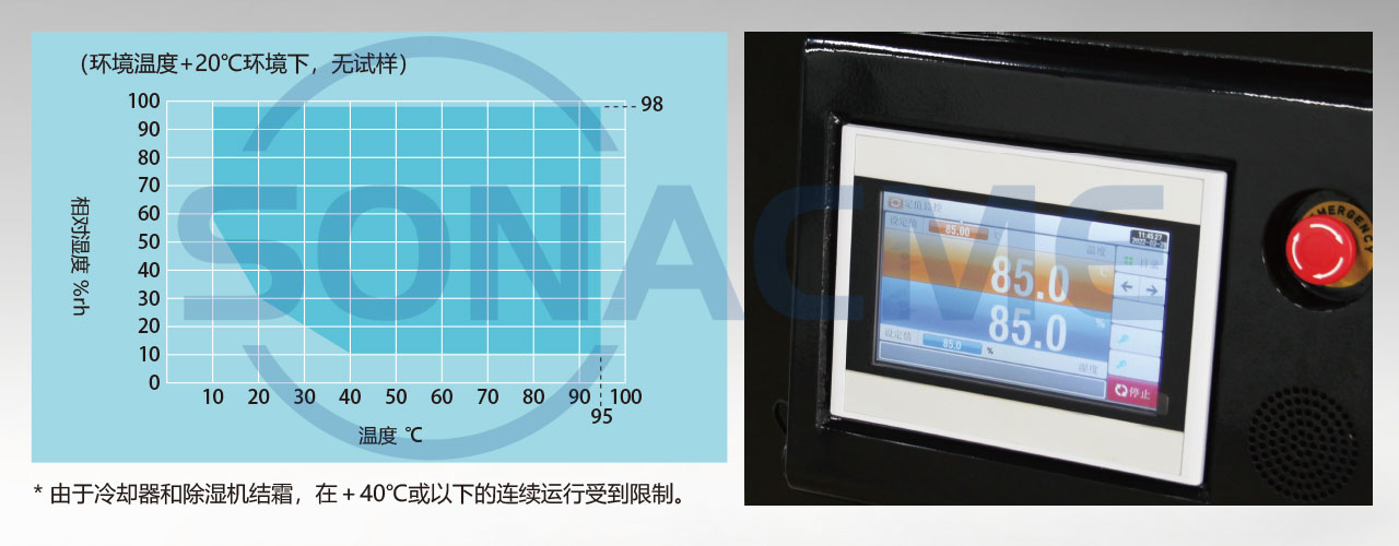 恒温恒湿试验箱_控制系统_昊极科技.jpg