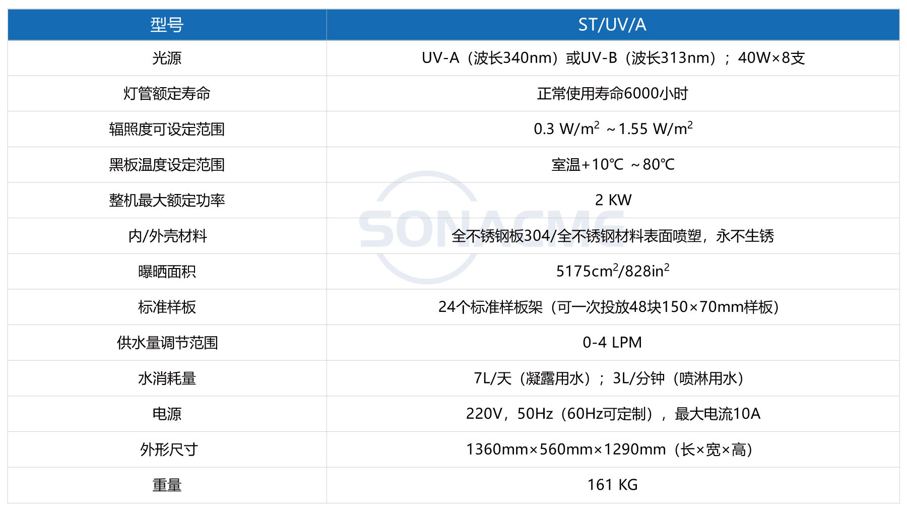 昊极科技UV荧光紫外加速老化试验箱 参数.jpg