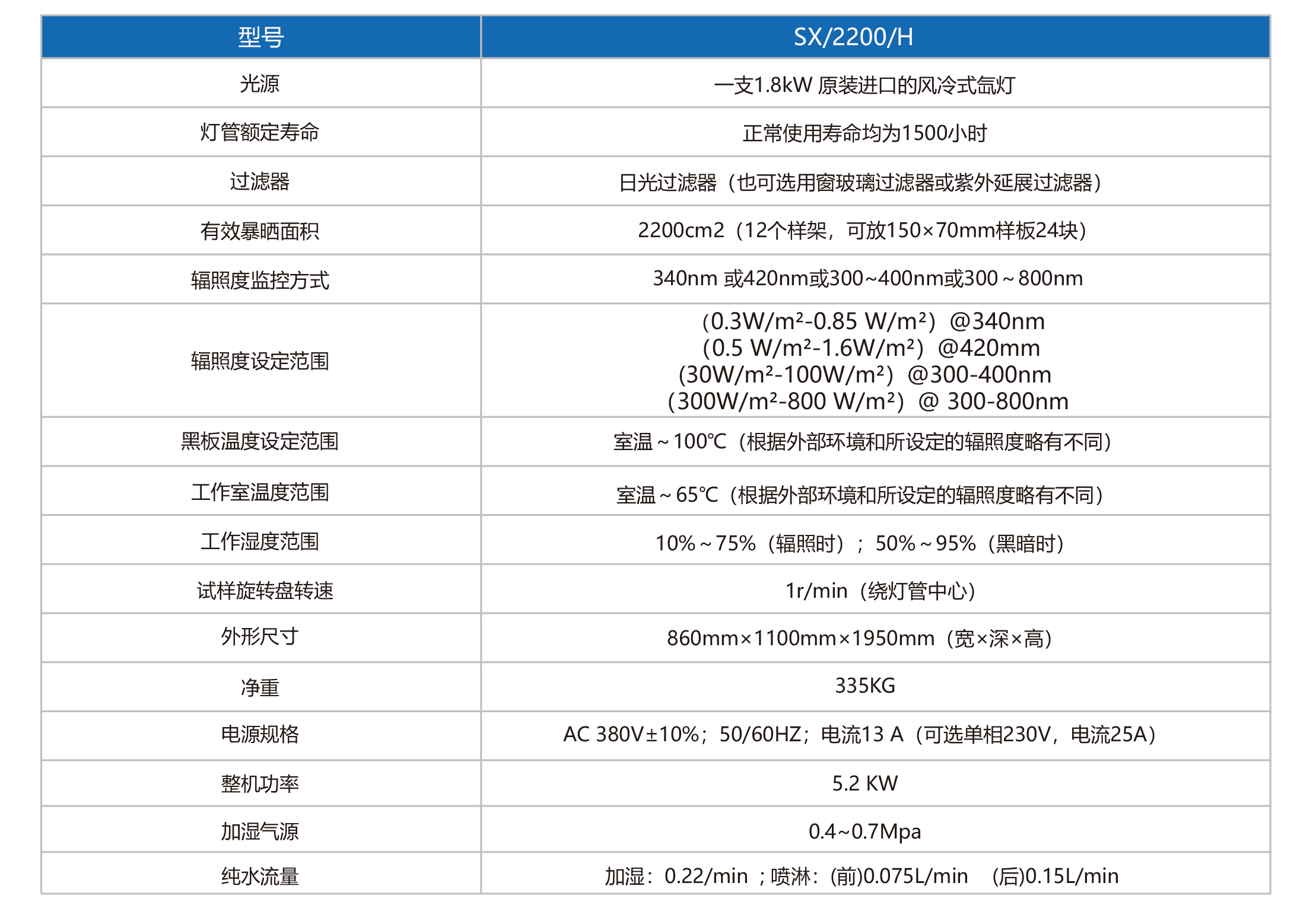13-14旋鼓式氙灯.jpg