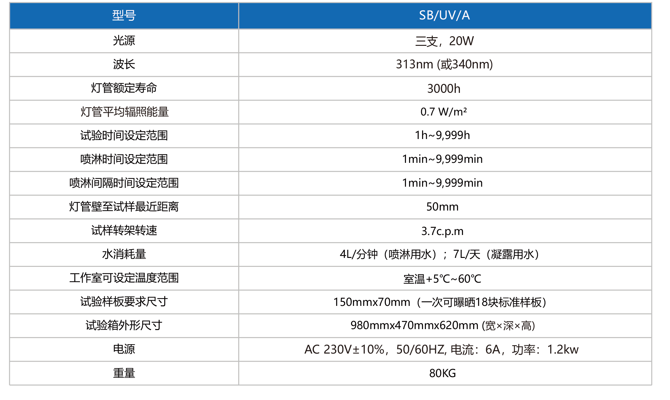 45-46桌上型UV.jpg