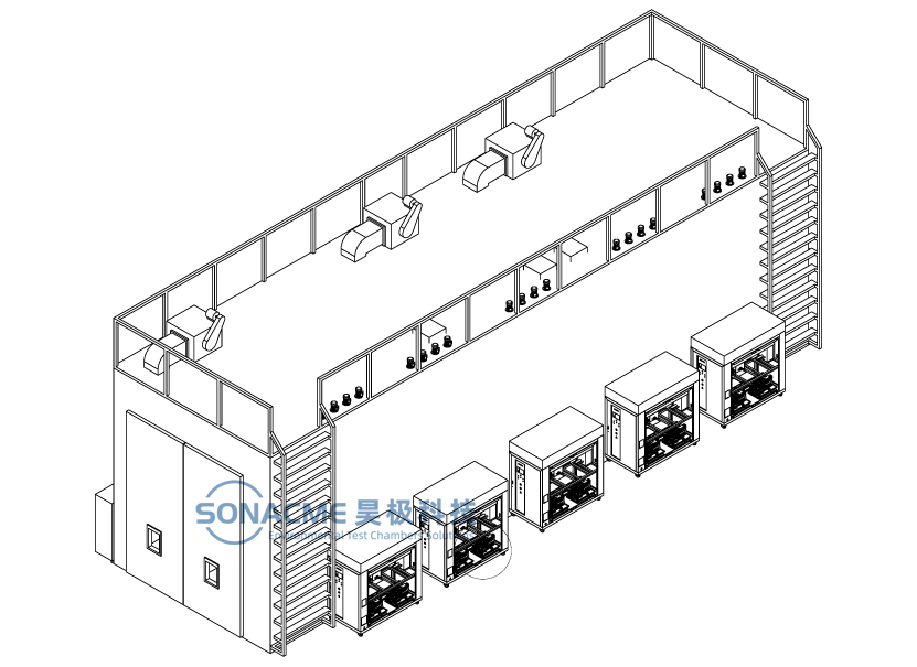 步入式环境（全气候）试验室